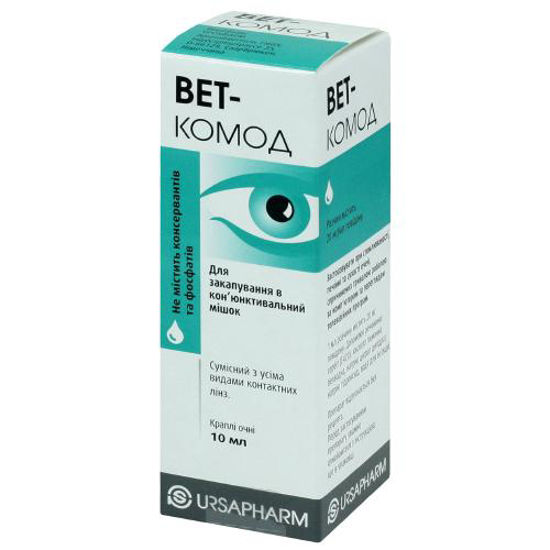 Вет-Комод краплі очні 20 мг/мл 10 мл з насосом